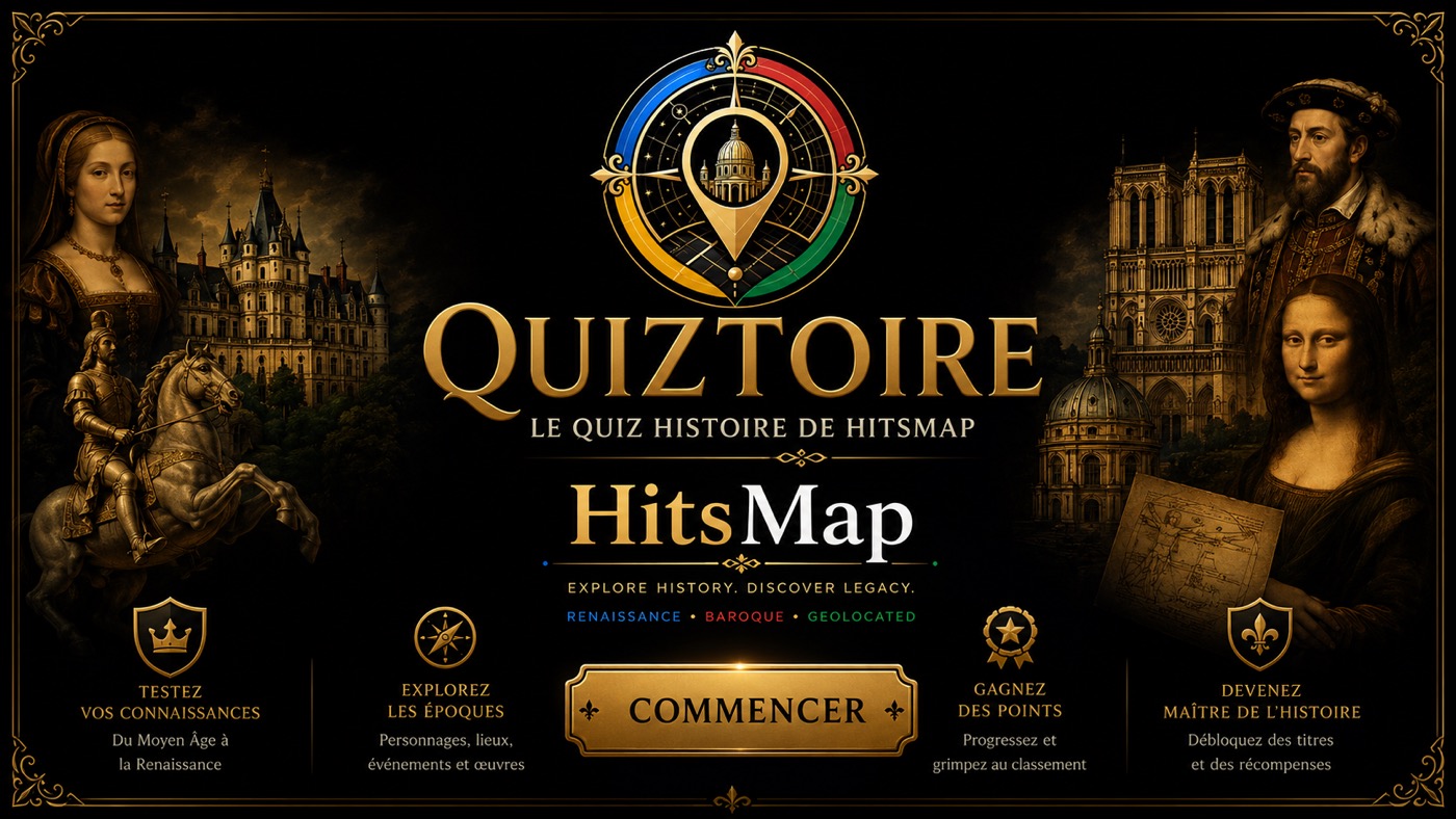 Quiztoire — le quiz histoire de HitsMap