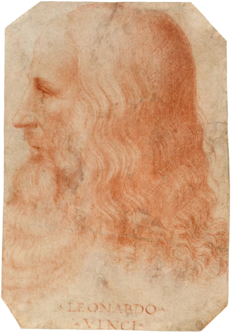 Portrait de Léonard de Vinci